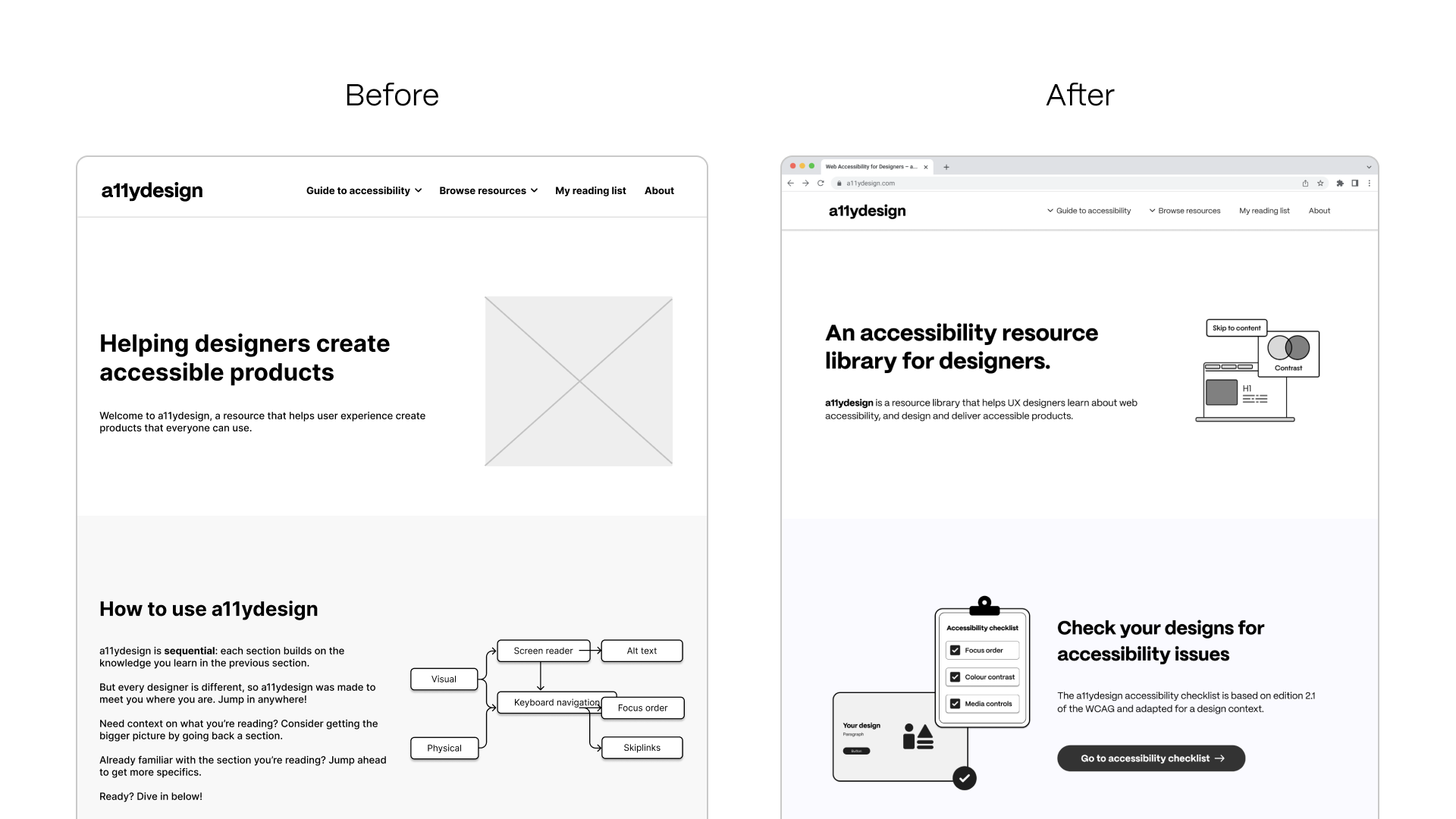 Redesigned homepage